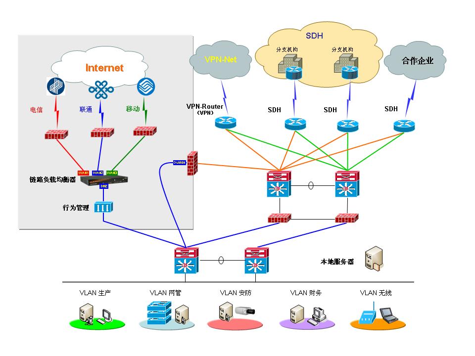 專業IT綜合服務與五金工具的融合 構建高效、可靠的工業和商業解決方案